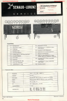 ITT Primaballerina-m-stereo - Manual 